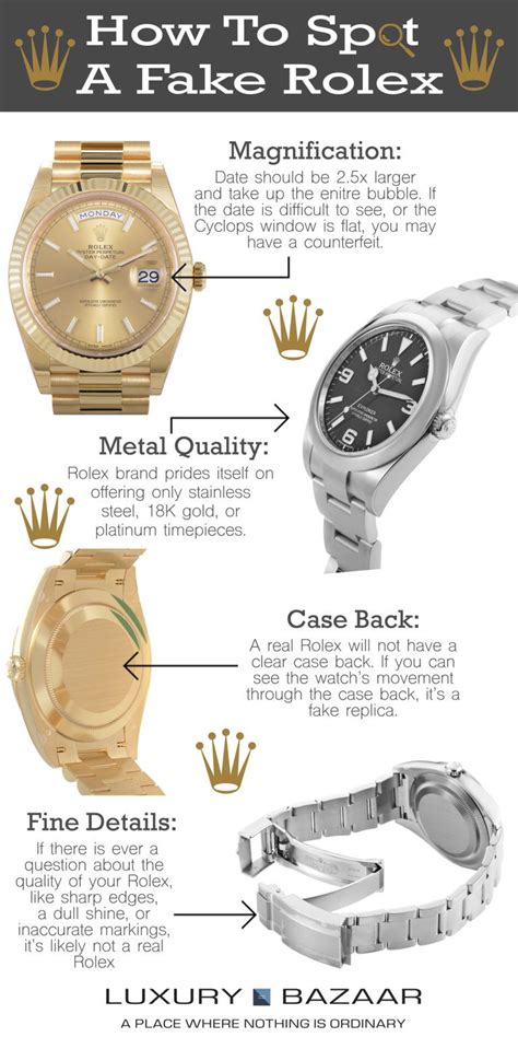 how to use rolex|does rolex use real gold.